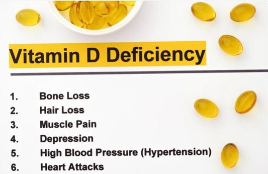 The Dangers of Vitamin D Deficiency